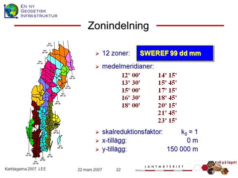 sweref 1630.